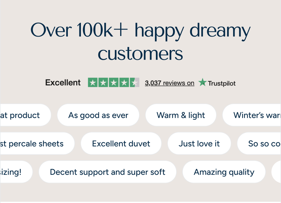 link to the reviews on trustpilot. showing latest top reviews