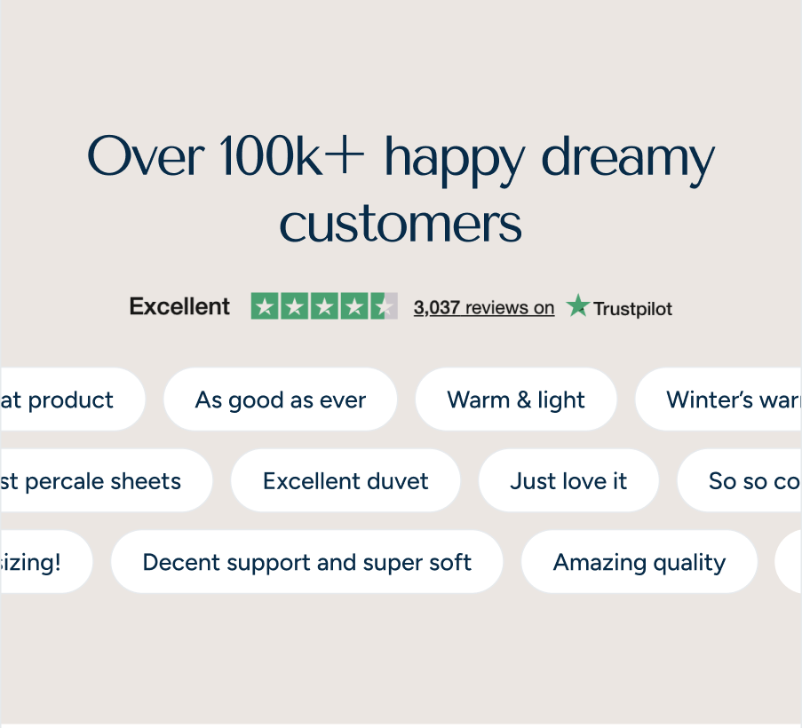 Trust pilot A customer review section with text: "Over 100k+ happy dreamy customers," a five-star rating with "Excellent" and text: "based on 5,500+ reviews,